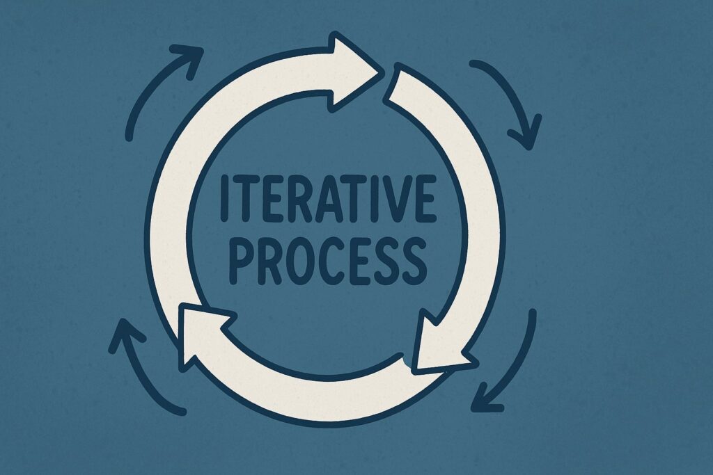 wat is een iteratief proces
